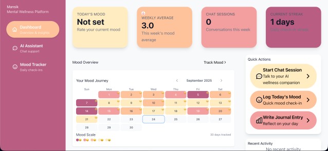 Mansik AI Mental Wellness App Screenshot